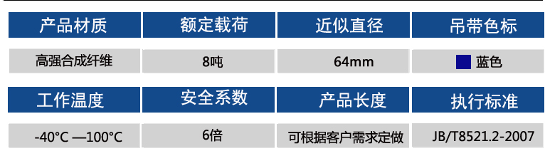 8噸參數(shù)