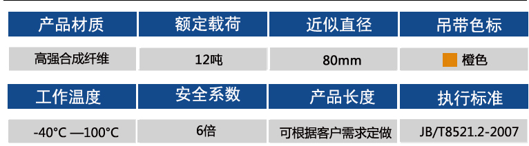12噸參數