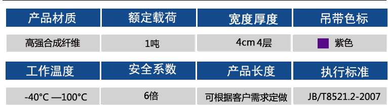 1噸參數