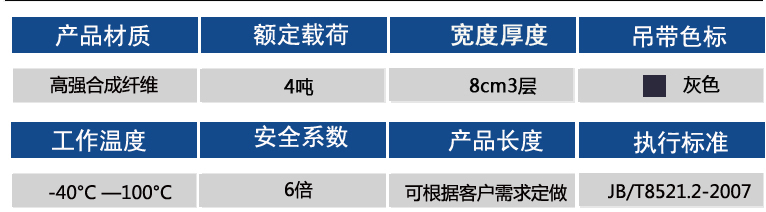 4噸參數