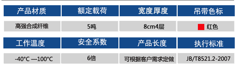 5噸參數