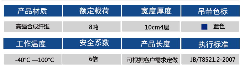 8噸參數