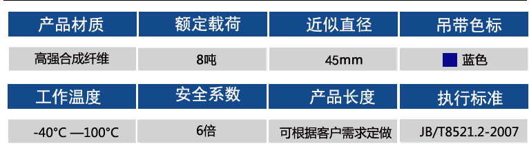 8噸參數