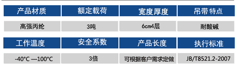 3噸參數(shù)