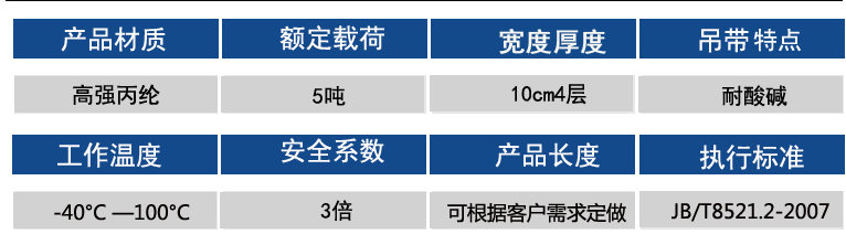 5噸參數