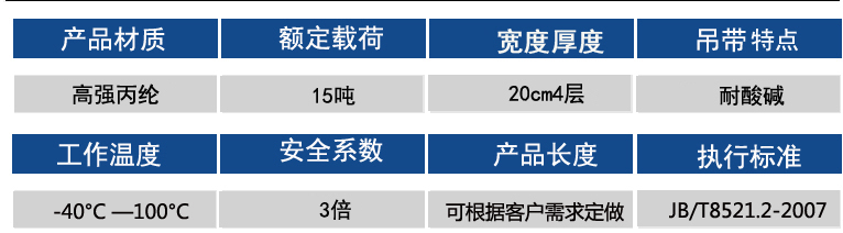 15噸參數